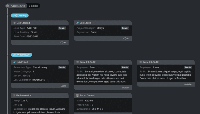 CSS Timelines - Responsive Timeline Concept
