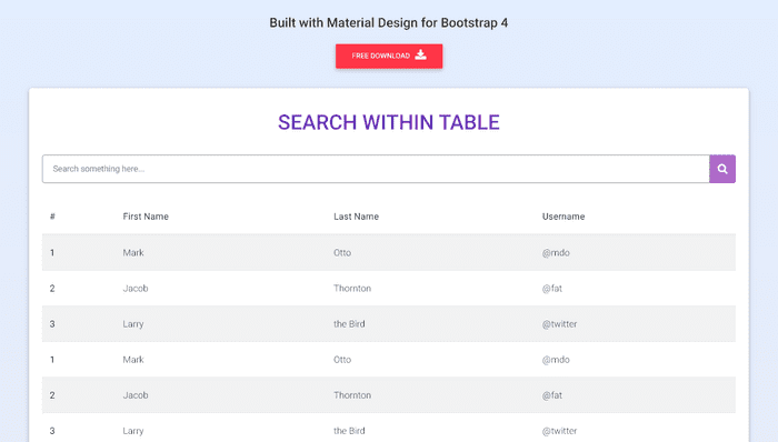 Bootstrap Tables - Bootstrap Table - Material Design & Bootstrap 4