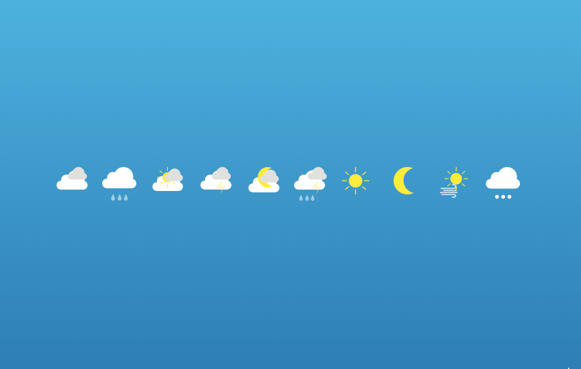 CSS Weather Icons - Animated weather icons