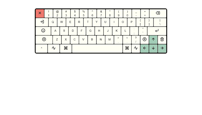 CSS Keyboards - CSS Mechanical Keyboard