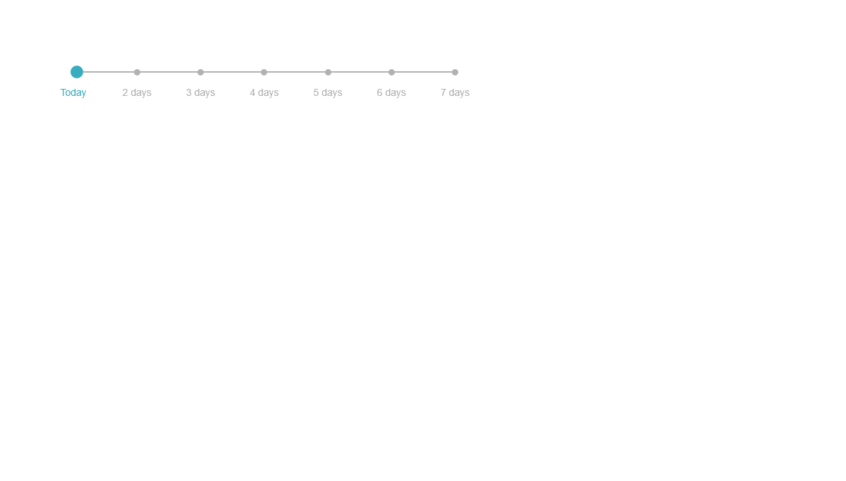 jQuery Range Sliders - Custom range input slider with labels