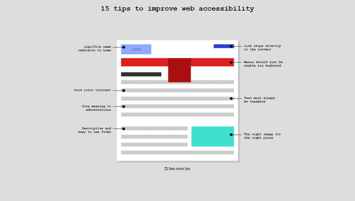 CSS Hotspots - Interactive Web Accessibility Cheat Sheet