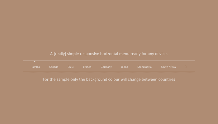 jQuery Menus - Multi-device scrolling menu