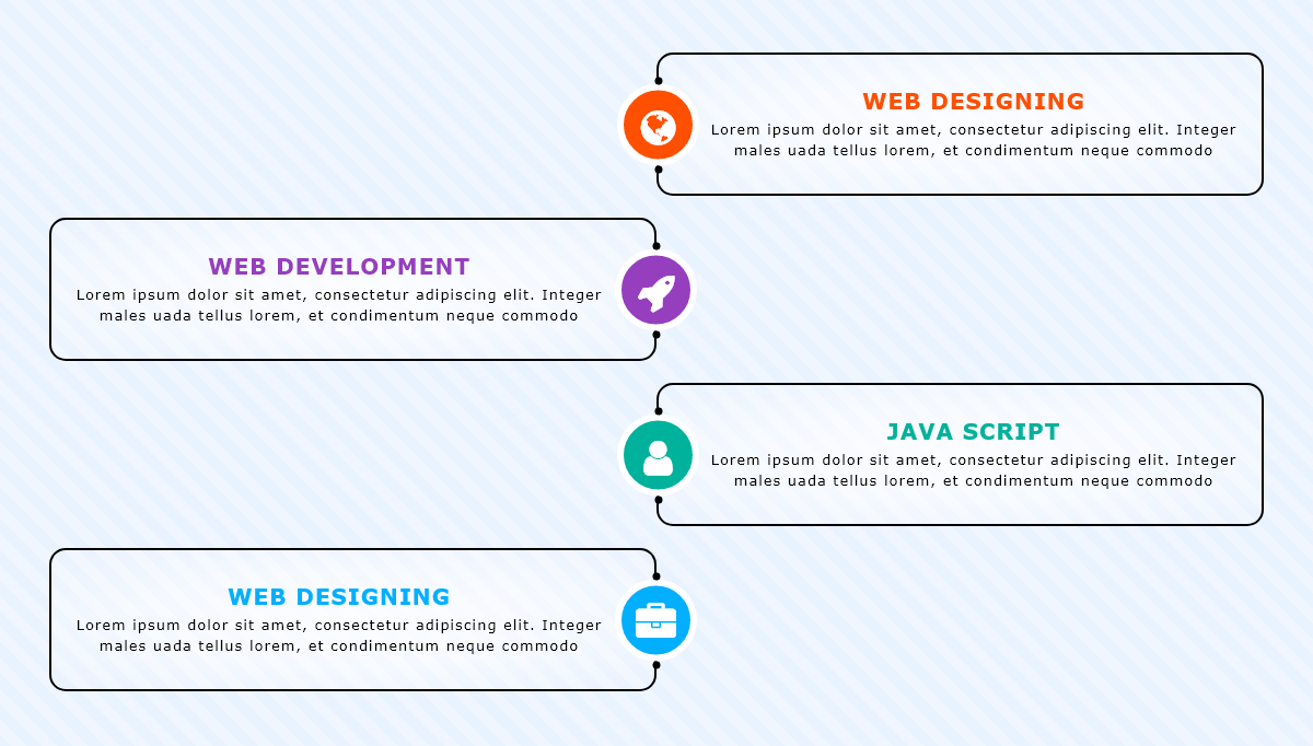 CSS Timelines - Responsive Timeline