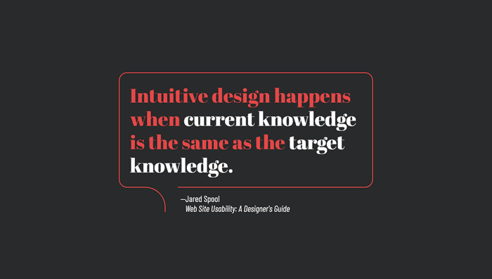 CSS Blockquotes - Blockquote Website Usability: A Designer's Guide