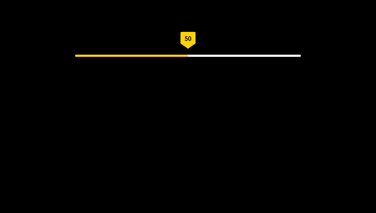 CSS Range Sliders - Range Slider Using HTML and CSS