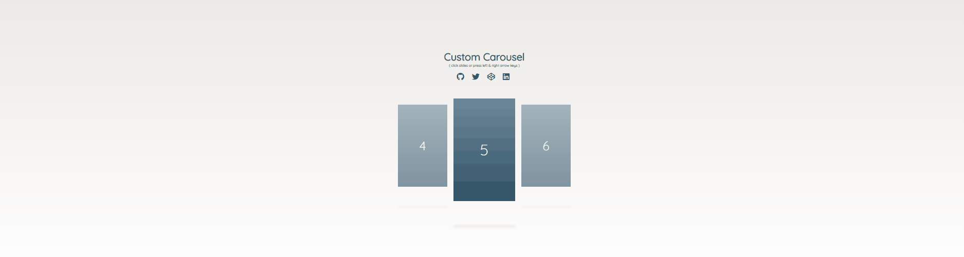 jQuery Carousels - Custom Carousel