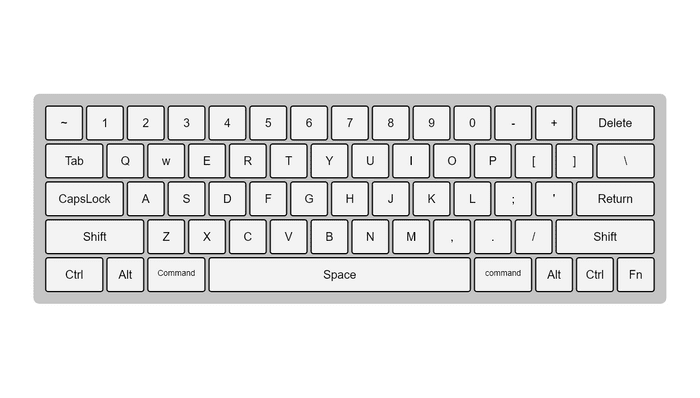 JavaScript Keyboards - CSS Grid Experiment: Keyboard Layout