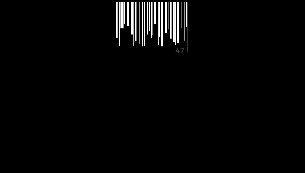 Barcodes in CSS - Hitman Absolution CSS3 loading animation