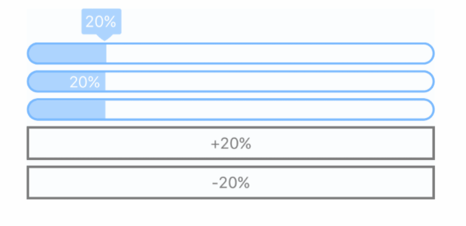 React Progress Bars - React Native Progress Bar Classic