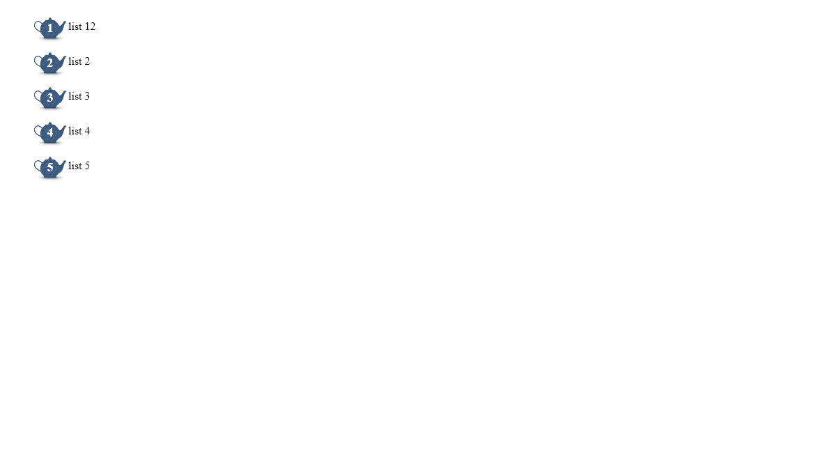 CSS Lists - Custom list style via clean css