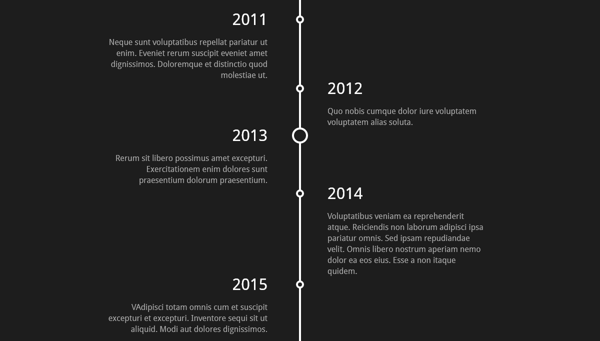 CSS Timelines - Timeline