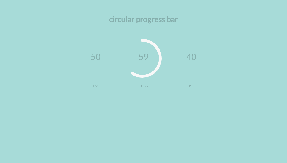 JavaScript Progress Bars - Circular Progress Bar