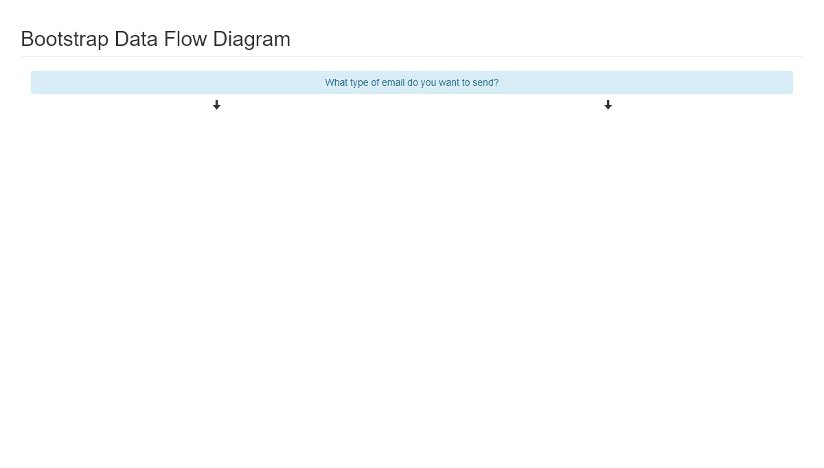 CSS Flowcharts - Clean CSS Flowchart