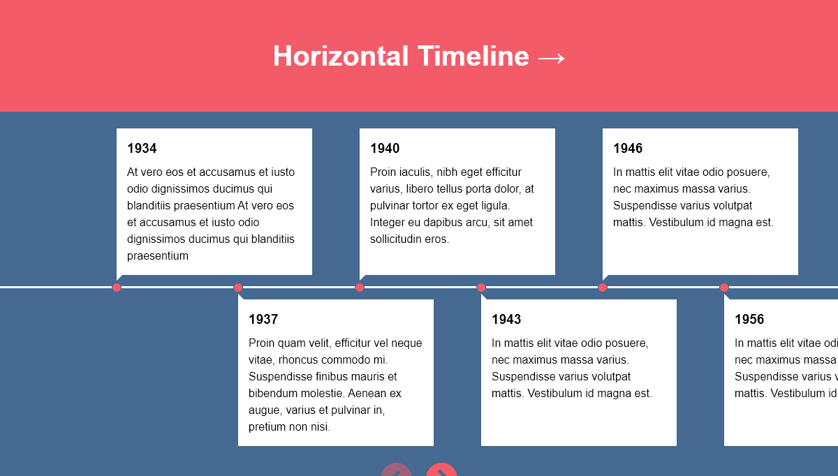 CSS Timelines - Building a Horizontal Timeline With CSS and JavaScript