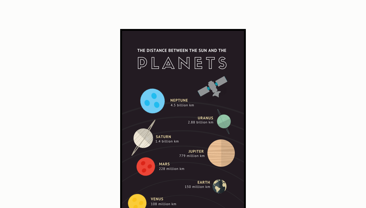 CSS Infographics - Interactive Infographic | SVG & Vue.js | Medium Article