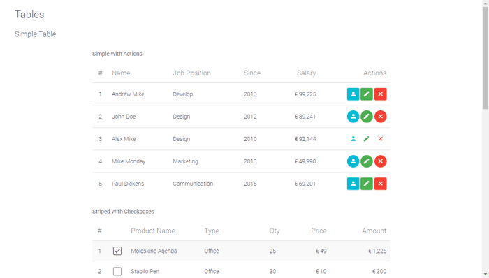 Bootstrap Tables - Bootstrap Table