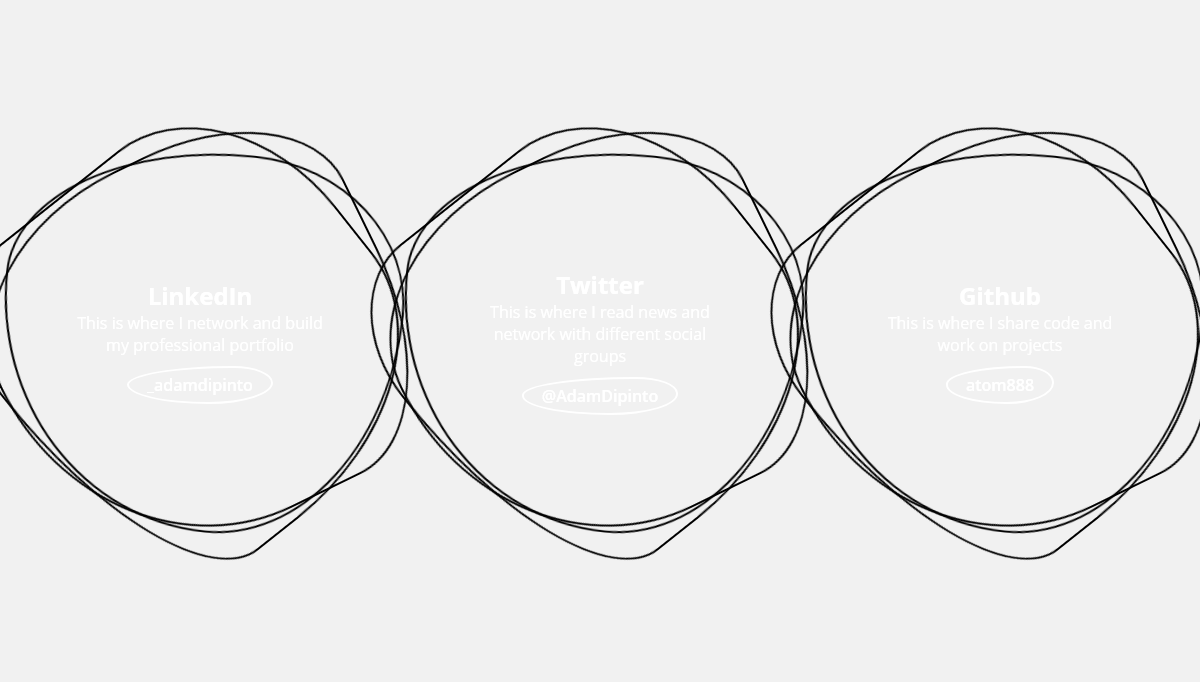 CSS Blob Effects - Social Card Hover 4