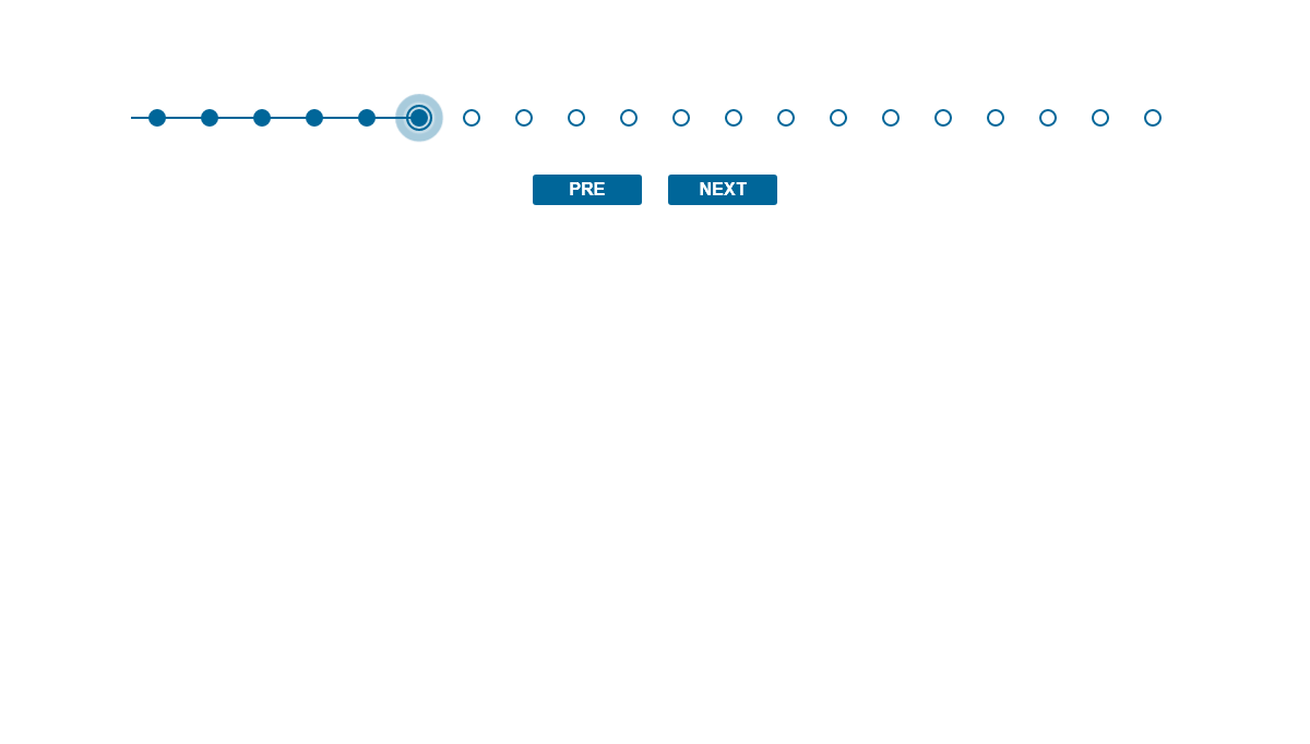 Vue Progress Bars - progress bar circle vue