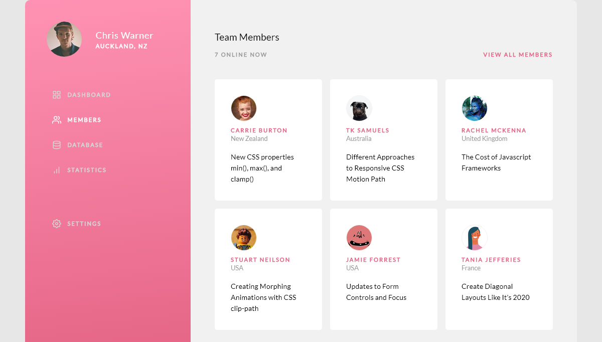 CSS Grid Examples - User Uploaded Images UI