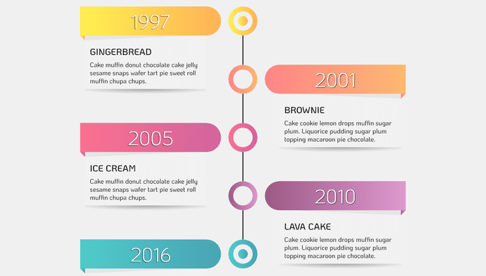 CSS Infographics - Responsive infographic/ CSS variables, grid, clipping and masking