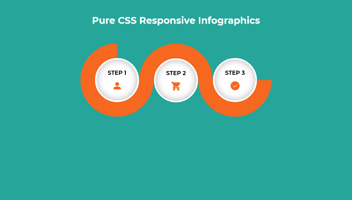CSS Infographics - Pure CSS Responsive Infographics