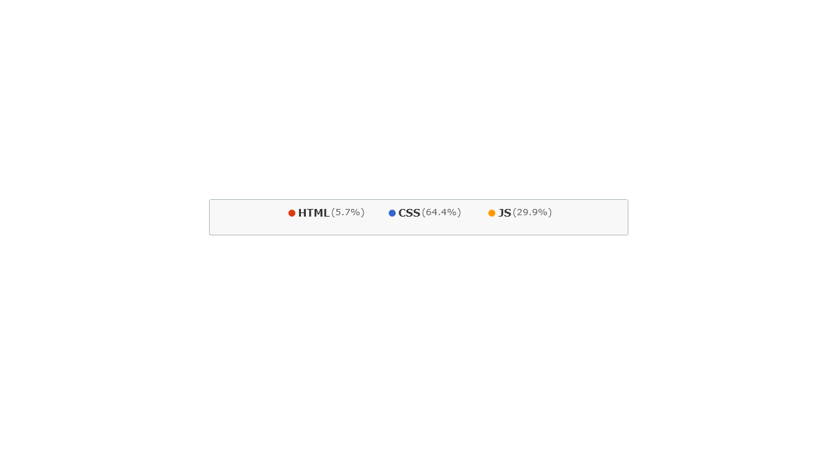jQuery Progress Bars - Download file