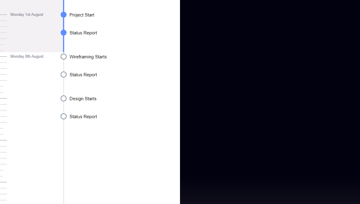CSS Timelines - Project Timeline