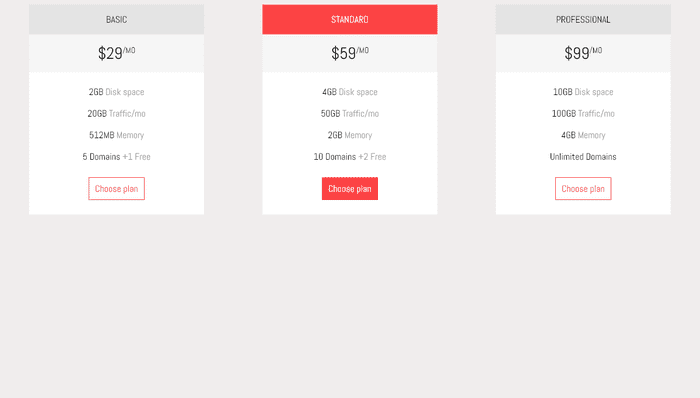 CSS Tables - Pricing Tables